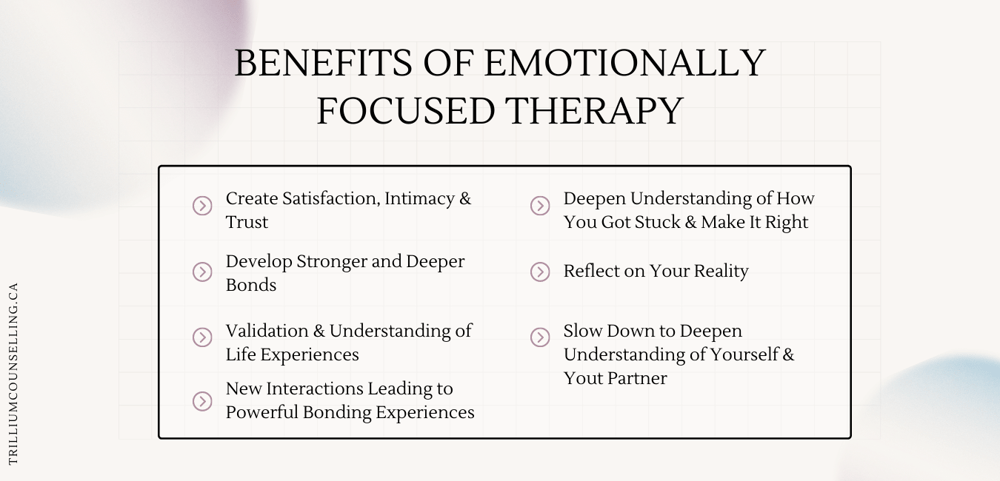 Benefits-of-Emotionally-Focused-Therapy graphic Benefits-of-Emotionally-Focused-Therapy graphic