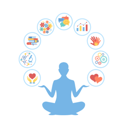 Illustration of a person meditating, surrounded by a circle of icons representing the demands of daily life