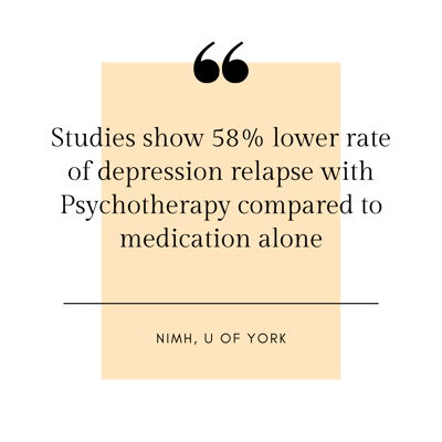 Depression statistic - Studies show 58% lower rate of depression relapse with psychotherapy compared to medication alone Depression statistic - Studies show 58% lower rate of depression relapse with psychotherapy compared to medication alone