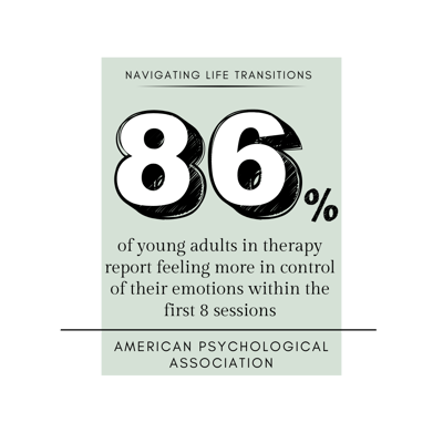 Navigating life transitions quote Navigating life transitions quote