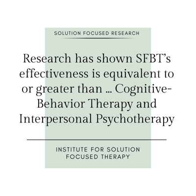 Solution-Focused-Therapy-Effectiveness , research has shown similar effectiveness to CBT therapy Solution-Focused-Therapy-Effectiveness , research has shown similar effectiveness to CBT therapy