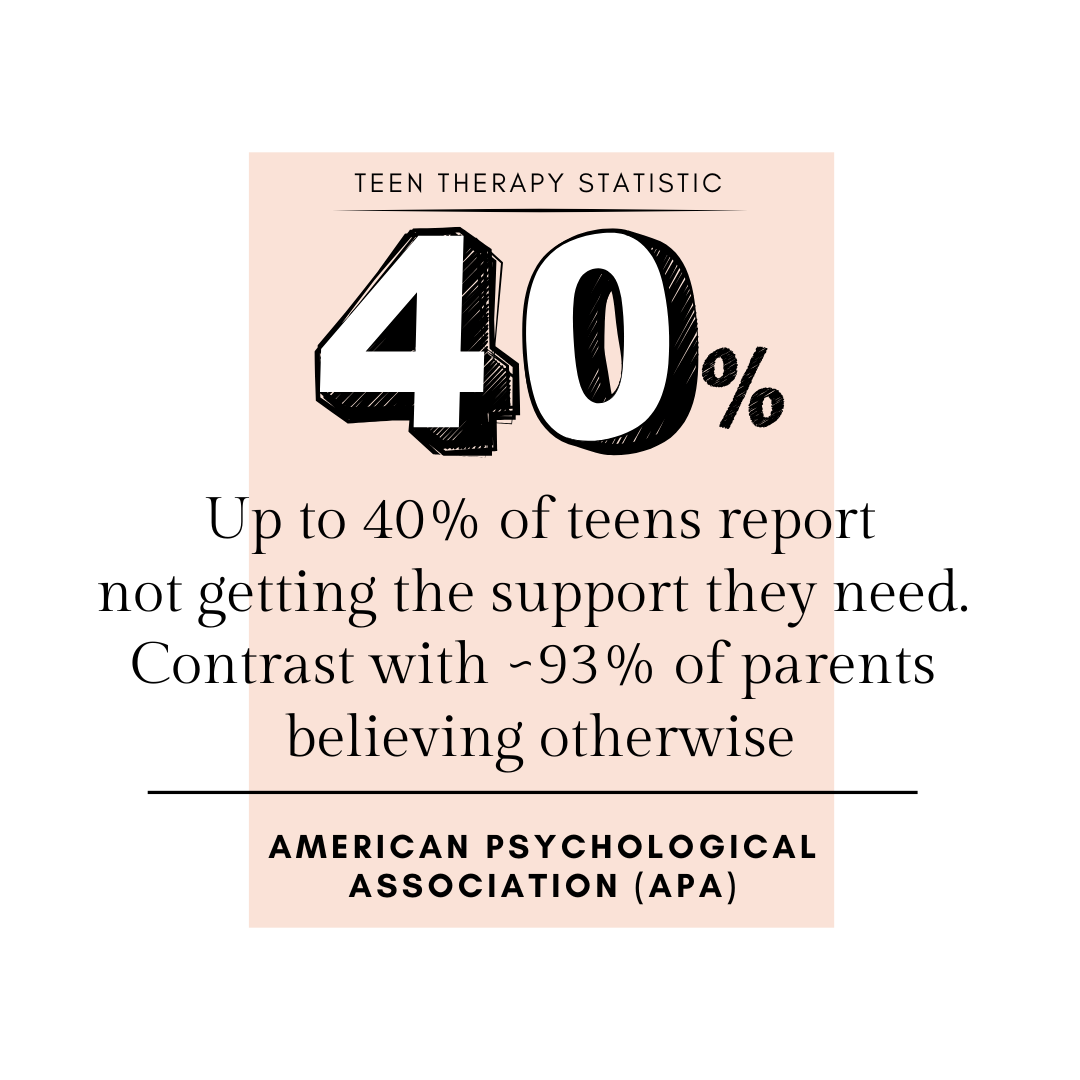 Teen therapy quote - teens report not getting support they need - APA Teen therapy quote - teens report not getting support they need - APA