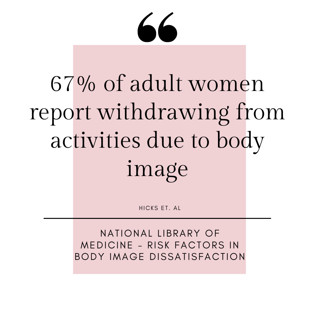 Body Image Therapy in Kitchener-Waterloo - Trillium Counselling