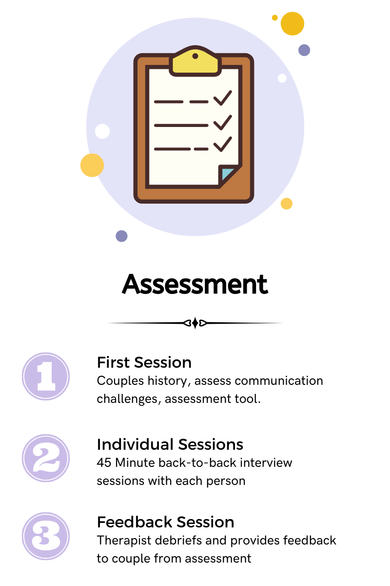 3-2 3-2