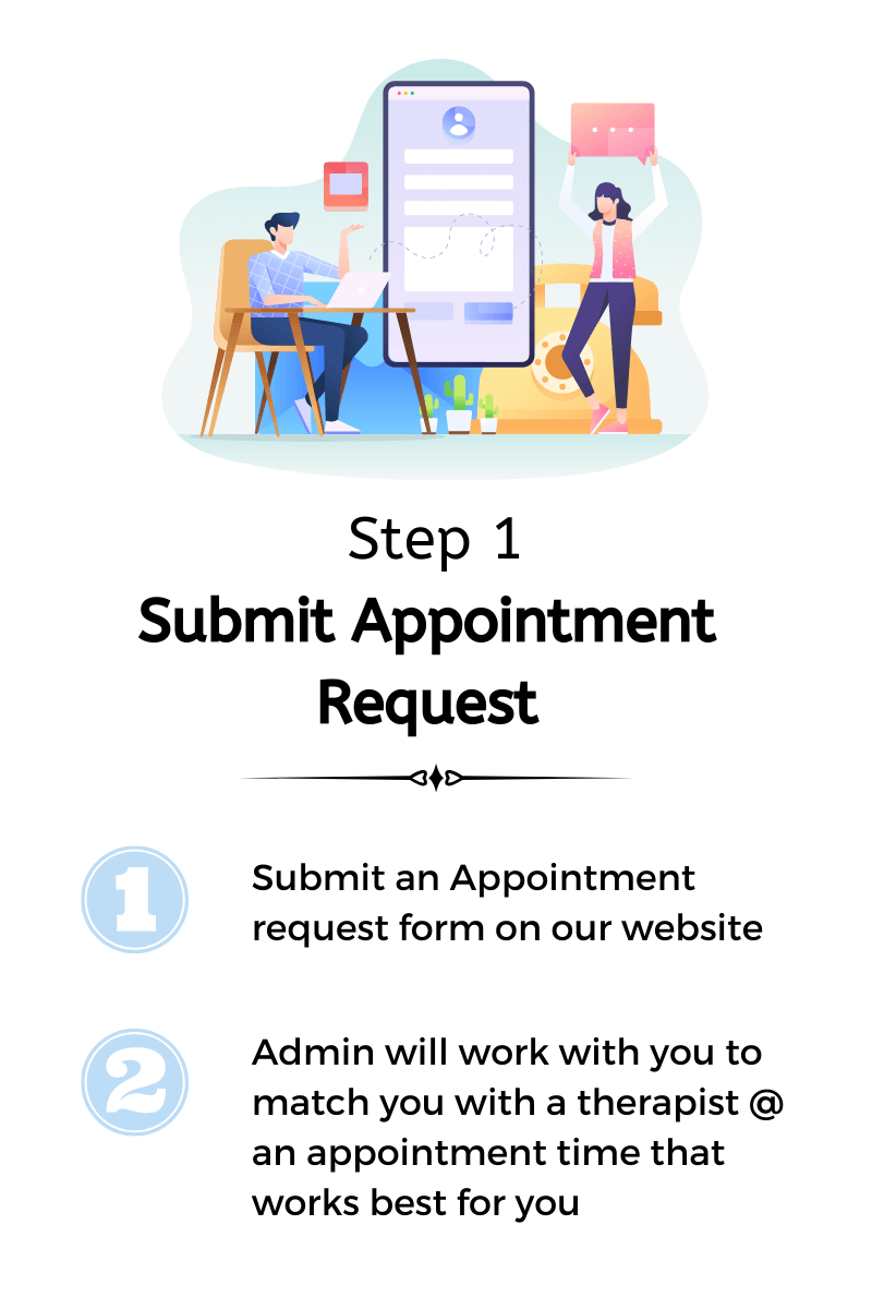 How-Does-Online-Counselling-Work-Step-1 infographic - submit an appointment request