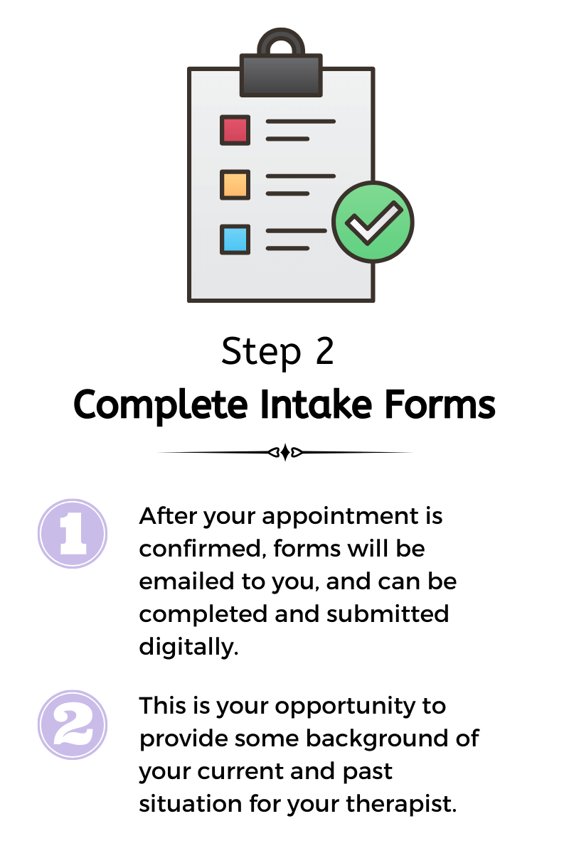 How-Does-Online-Counselling-Work-Step-1 infographic - complete intake forms