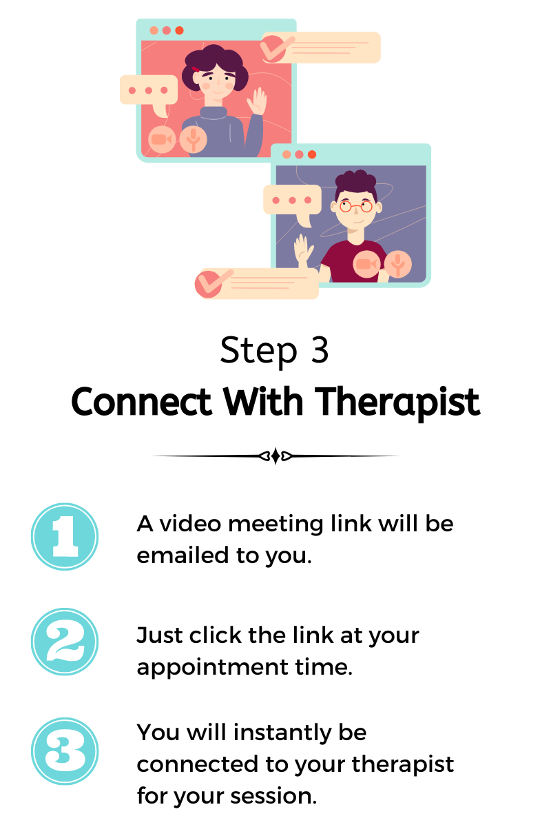 How-Does-Online-Counselling-Work-Step-1 infographic - connect with a therapist in a video session